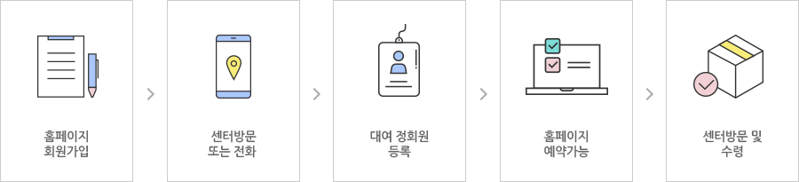 대여방법